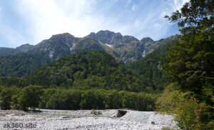 前穂高岳 写真3